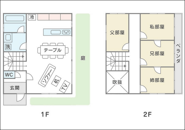 大学生の考えた 家族が仲良く暮らせる間取り が母親を人間扱いしてなさ過ぎて話題に Buzzap