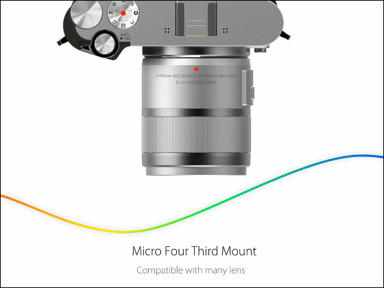 Xiaomi Yi M1 ミラーレス一眼カメラ 2000万画素 互換バッテリー付