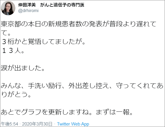 ツイッター 仲田 洋美