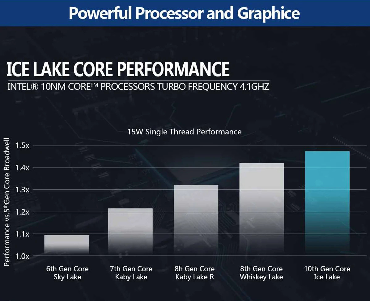 Core i7搭載で競合の半額な格安ハイエンドPC「NVISEN MU02」値下げ 